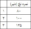 ITY2-farsi.jpg